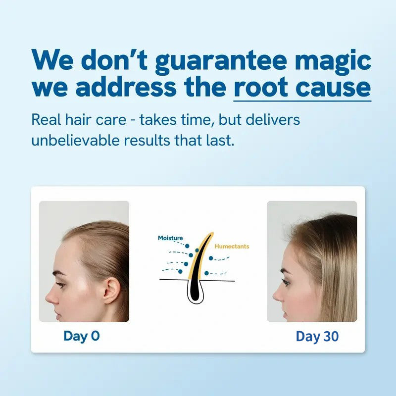 Slimoly™ Advanced Anti-Hair Loss Roll-On – See hair growth in 4 weeks