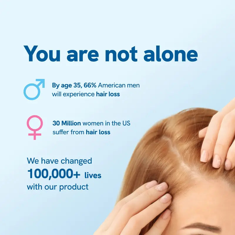 Slimoly™ Advanced Anti-Hair Loss Roll-On – See hair growth in 4 weeks