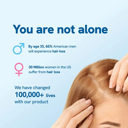 Slimoly™ Advanced Anti-Hair Loss Roll-On – See hair growth in 4 weeks